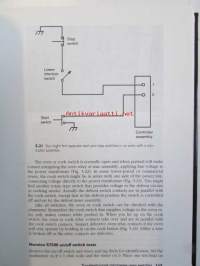 Microwave Oven Repair 3. edition - Mikroaaltouunin korjaus