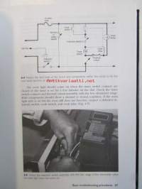 Microwave Oven Repair 3. edition - Mikroaaltouunin korjaus