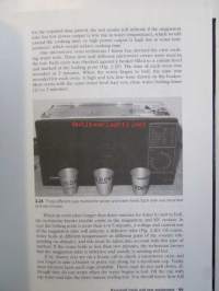 Microwave Oven Repair 3. edition - Mikroaaltouunin korjaus