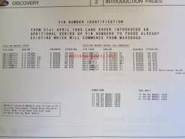 Land-Rover Discovery Genuine Parts ( RTC 9947CD ) january 1996, Varaosaluettelo, Katso tarkemmat mallit ja sisällysluettelo kuvista