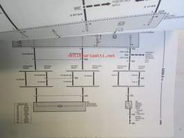 BMW Electrical Troubleshooting Manual, 5 Series ( E 34), 525i, 530i, 535i, Schematics Models 1988 Groups 00-99, elektroniikan vaianmääritys ohjekirja, Katso