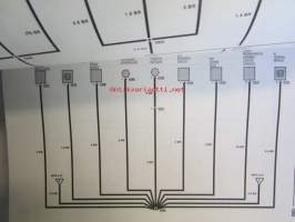 BMW Electrical Troubleshooting Manual, 5 Series ( E 34), 525i, 530i, 535i, Schematics Models 1988 Groups 00-99, elektroniikan vaianmääritys ohjekirja, Katso