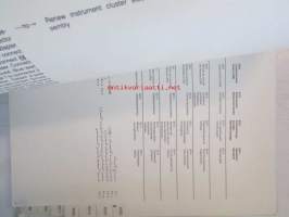 BMW Electrical Troubleshooting Manual, 5 Series Models 1988 Dianossis, elektroniikan vaianmääritys ohjekirja, Katso kuvasta tarkemmat malli ja sisällystiedot