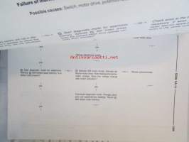 BMW Electrical Troubleshooting Manual, 5 Series Models 1988 Dianossis, elektroniikan vaianmääritys ohjekirja, Katso kuvasta tarkemmat malli ja sisällystiedot