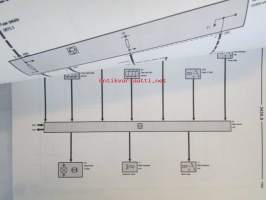 BMW Electrical Troubleshooting Manual, 5 Series - E34, 525i, 530i, 535i  M5, as of 1989 Models, elektroniikan vaianmääritys ohjekirja, Katso kuvasta tarkemmat