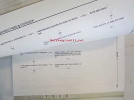 BMW Prufanleitung Fahrzeugelektrik/-elektronik Baureihe 5 - E 34 und Baureihe 7 - E 32, Modelljahr 1988, Autosähkön ja Elektroniikan koeestusohje 2. kansio, Katso