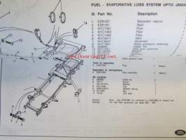 Land-Rover, Range Rover, Parts Catalogue Genuine Parts ( RTC 9961 CB ) september 1994, Varaosaluettelo, Katso tarkemmat mallit ja sisällysluettelo kuvista