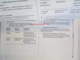 BMW Electrical Troubleshooting Manual, 7 Series E 32, Models 1987 Vol. 1 Group 00-61, elektroniikan vaianmääritys ohjekirja, Katso kuvasta tarkemmat malli ja