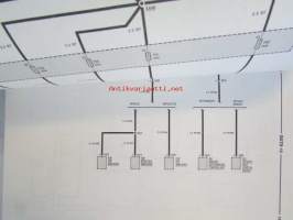 BMW Electrical Troubleshooting Manual, 7 Series E 32, Models 1987 Vol. 1 Group 00-61, elektroniikan vaianmääritys ohjekirja, Katso kuvasta tarkemmat malli ja