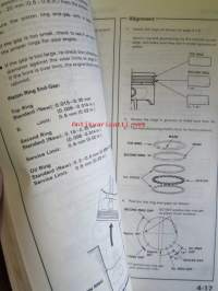 Honda Shop Manual D12B/D13B/D14A/D15B/D16BA Engine maintenance and Repair -korjaamo-ohjekirja, katso tarkemmin kuvista mahdolliset mallit ja sisällys.