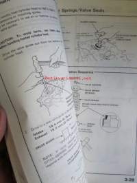 Honda Shop Manual D12B/D13B/D14A/D15B/D16BA Engine maintenance and Repair -korjaamo-ohjekirja, katso tarkemmin kuvista mahdolliset mallit ja sisällys.