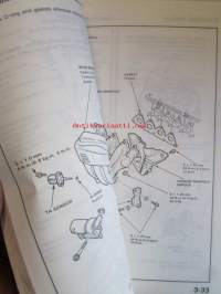 Honda Shop Manual D12B/D13B/D14A/D15B/D16BA Engine maintenance and Repair -korjaamo-ohjekirja, katso tarkemmin kuvista mahdolliset mallit ja sisällys.