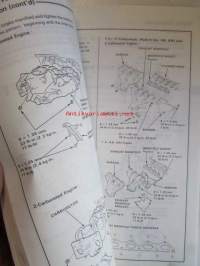 Honda Shop Manual D12B/D13B/D14A/D15B/D16BA Engine maintenance and Repair -korjaamo-ohjekirja, katso tarkemmin kuvista mahdolliset mallit ja sisällys.