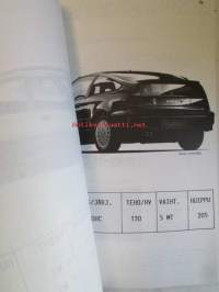Honda Civic 1988 tuotekansio katso tarkemmin kuvista mahdolliset mallit ja sisällys.