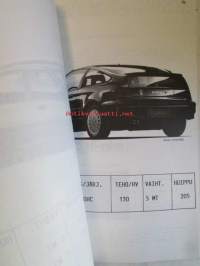 Honda Civic 1988 tuotekansio katso tarkemmin kuvista mahdolliset mallit ja sisällys.