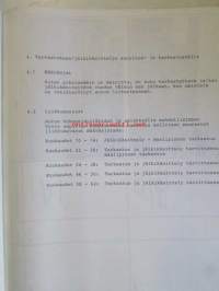 Honda Korinhoitotarkastus, katso tarkemmin kuvista mahdolliset mallit ja sisällys.