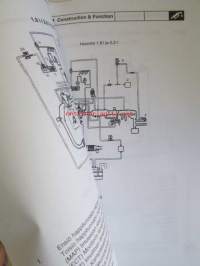 Honda Accord 1999, Honda-TTO/Koulutus 1999 katso tarkemmin kuvista mahdolliset mallit ja sisällys.