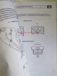 Honda Accord 1999, Honda-TTO/Koulutus 1999 katso tarkemmin kuvista mahdolliset mallit ja sisällys.