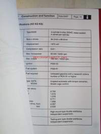 Honda CR-V, Tekninen Koulutus 1997, katso tarkemmin kuvista mahdolliset mallit ja sisällys.
