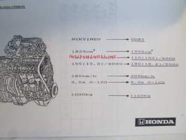 Honda Prelude 2.0i 16, Tuotekansio 1987, katson kuvista tarkemmin muut tiedot ja sisällysluettelo