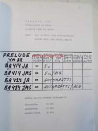 Honda Prelude 2.0i 16, Tuotekansio 1987, katson kuvista tarkemmin muut tiedot ja sisällysluettelo