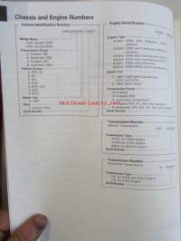 Honda Accord Shop Manual, Electrical Wiring Diagram 1987 / Honda Accord supplement 1987, Sisältää 2 eri korjauskirjaa, katson kuvista tarkemmin muut tiedot ja