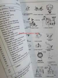 Honda Accord Shop Manual, Electrical Wiring Diagram 1987 / Honda Accord supplement 1987, Sisältää 2 eri korjauskirjaa, katson kuvista tarkemmin muut tiedot ja