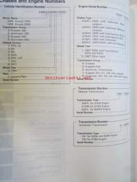 Honda Accord Shop Manual, Electrical Wiring Diagram 1987 / Honda Accord supplement 1987, Sisältää 2 eri korjauskirjaa, katson kuvista tarkemmin muut tiedot ja