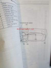 Honda Accord Shop Manual, Electrical Wiring Diagram 1987 / Honda Accord supplement 1987, Sisältää 2 eri korjauskirjaa, katson kuvista tarkemmin muut tiedot ja