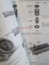 Honda Accord Shop Manual 1977 / Honda Accord 3DR H/ Back, Accord 4DR SED Supplement 1980, Sisältää 2 eri korjauskirjaa, katson kuvista tarkemmin muut tiedot ja