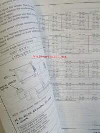 Honda Legend Shop Manual Maintenance Repair and construction 1991, Korjauskirja, katso kuvista tarkemmin muut tiedot ja sisällysluettelo
