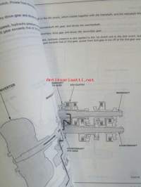 Honda Legend Shop Manual Maintenance Repair and construction 1991, Korjauskirja, katso kuvista tarkemmin muut tiedot ja sisällysluettelo