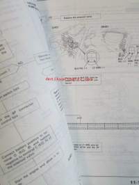 Honda Legend Shop Manual Maintenance Repair and construction 1991, Korjauskirja, katso kuvista tarkemmin muut tiedot ja sisällysluettelo