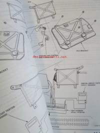 Honda Legend Shop Manual Maintenance Repair and construction 1991, Korjauskirja, katso kuvista tarkemmin muut tiedot ja sisällysluettelo
