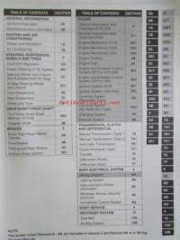 Suzuki SQ416 / SQ420 / SQ625 Service Manual Vol 1 of 2, Chassis/Electrical/Body - Korjauskäsikirja Alustan/Sähkön/Rungon, katso kuvista tarkemmin muut tiedot ja