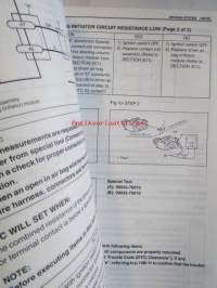Suzuki SQ416 / SQ420 / SQ625 Service Manual Vol 1 of 2, Chassis/Electrical/Body - Korjauskäsikirja Alustan/Sähkön/Rungon, katso kuvista tarkemmin muut tiedot ja