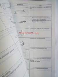 Hyundai Coupe Tibuzon Shop Manual Vol 1 1996 - Korjauskäsikirja, katso kuvista tarkemmin muut tiedot ja sisällysluettelo