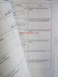 Hyundai Coupe Tibuzon Shop Manual Vol 1 1996 - Korjauskäsikirja, katso kuvista tarkemmin muut tiedot ja sisällysluettelo