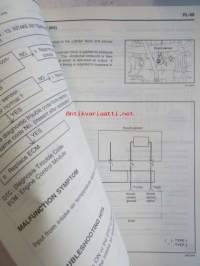 Hyundai Coupe Tibuzon Shop Manual Vol 1 1996 - Korjauskäsikirja, katso kuvista tarkemmin muut tiedot ja sisällysluettelo
