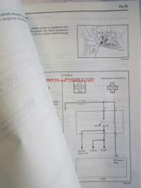 Hyundai Coupe Tibuzon Shop Manual Vol 1 1996 - Korjauskäsikirja, katso kuvista tarkemmin muut tiedot ja sisällysluettelo
