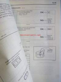 Hyundai Coupe Tibuzon Shop Manual Vol 1 1996 - Korjauskäsikirja, katso kuvista tarkemmin muut tiedot ja sisällysluettelo