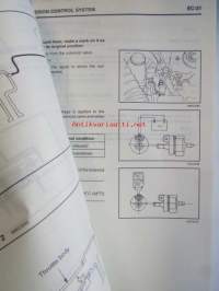 Hyundai Coupe Tibuzon Shop Manual Vol 1 1996 - Korjauskäsikirja, katso kuvista tarkemmin muut tiedot ja sisällysluettelo