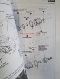 Honda Quintet Shop Manual Maintenance and Repair 1980, Honda Quintet Construction and Function (5DR H/Back) 1981, Honda Quintet Supplement 1981 - Korjauskäsikirja