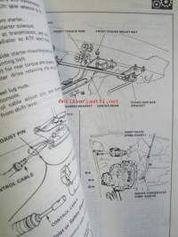 Honda Quintet Shop Manual Maintenance and Repair 1980, Honda Quintet Construction and Function (5DR H/Back) 1981, Honda Quintet Supplement 1981 - Korjauskäsikirja