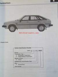 Honda Quintet Shop Manual Maintenance and Repair 1980, Honda Quintet Construction and Function (5DR H/Back) 1981, Honda Quintet Supplement 1981 - Korjauskäsikirja