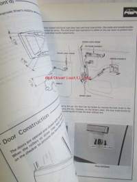 Honda Quintet Shop Manual Maintenance and Repair 1980, Honda Quintet Construction and Function (5DR H/Back) 1981, Honda Quintet Supplement 1981 - Korjauskäsikirja