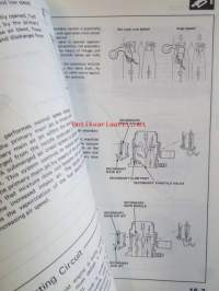 Honda Quintet Shop Manual Maintenance and Repair 1980, Honda Quintet Construction and Function (5DR H/Back) 1981, Honda Quintet Supplement 1981 - Korjauskäsikirja