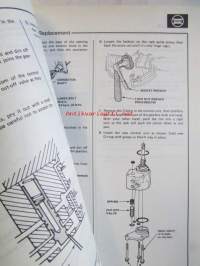 Honda Quintet Shop Manual Maintenance and Repair 1980, Honda Quintet Construction and Function (5DR H/Back) 1981, Honda Quintet Supplement 1981 - Korjauskäsikirja