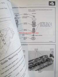 Honda Quintet Shop Manual Maintenance and Repair 1980, Honda Quintet Construction and Function (5DR H/Back) 1981, Honda Quintet Supplement 1981 - Korjauskäsikirja