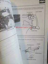 Honda Jazz Shop Manual Maintenance and Repair 1983, Honda Jazz Construction and Function 1983, Honda Jazz Body Repair 1983 - Korjauskäsikirja sisältää 3 yllä